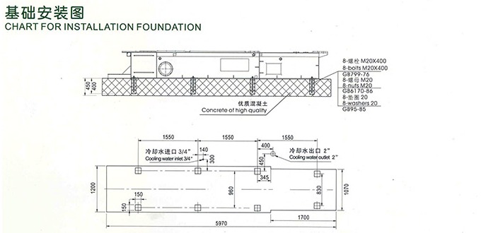 J1128K型(280噸)2800千牛臥式冷室壓鑄機基礎安裝圖