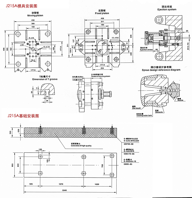 J215A型(58噸)580千牛熱室壓鑄機安裝圖